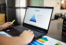 analytical insights for data