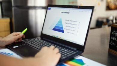 analytical insights for data