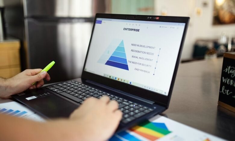 analytical insights for data