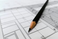 capacity planning for resources