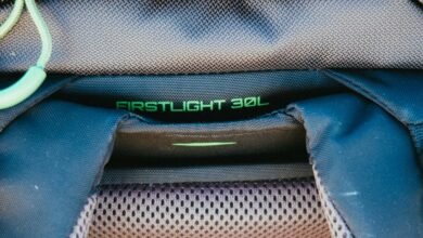 capacity utilization overview report