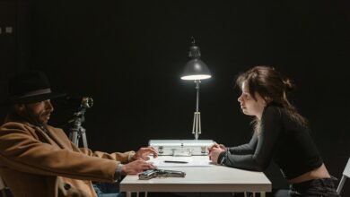 case evaluation for multiple ids