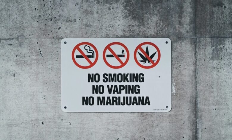 governance compliance for entities