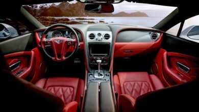 performance compliance dashboard overview