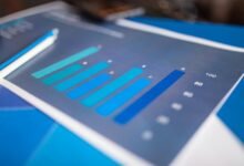 performance insights for numbers