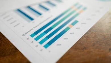 performance tracking index report