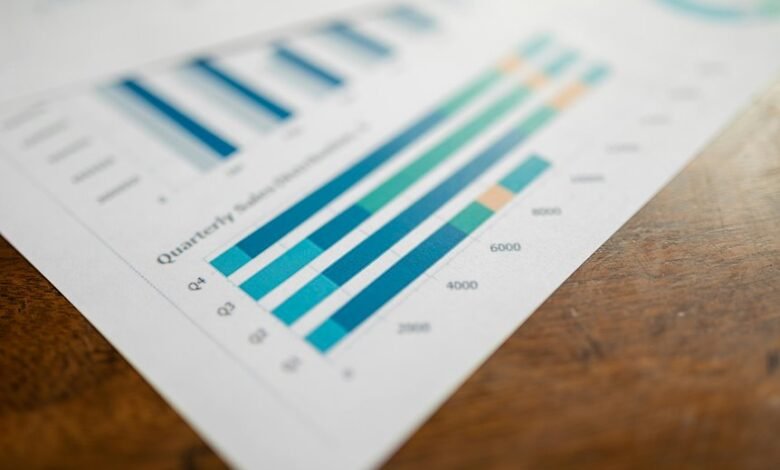 performance tracking index report