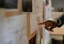 portfolio tracking for investments