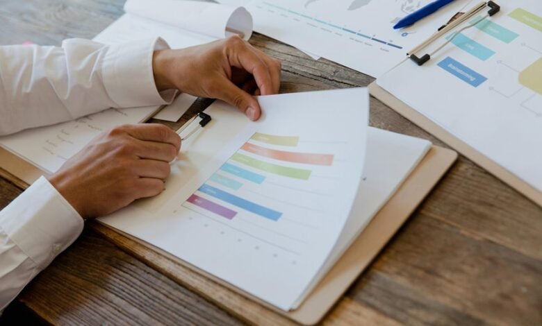 resource utilization summary report