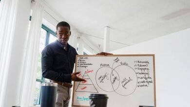 workflow performance analysis summary