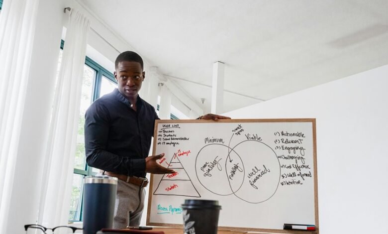 workflow performance analysis summary