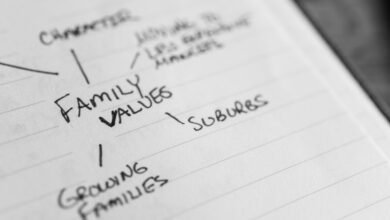 digital mapping tool overview