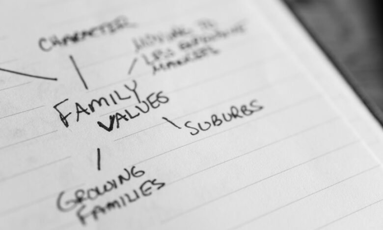 digital mapping tool overview