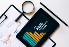 digital market insight strategy