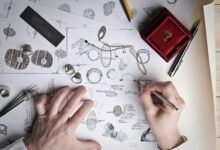 innovative design tools available