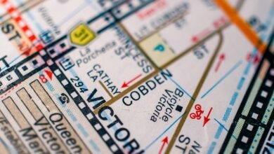 market mapping analysis study