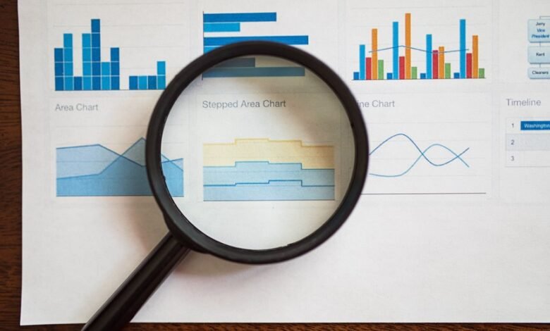 complete guide features benefits insights