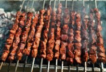 complete guide to kebab