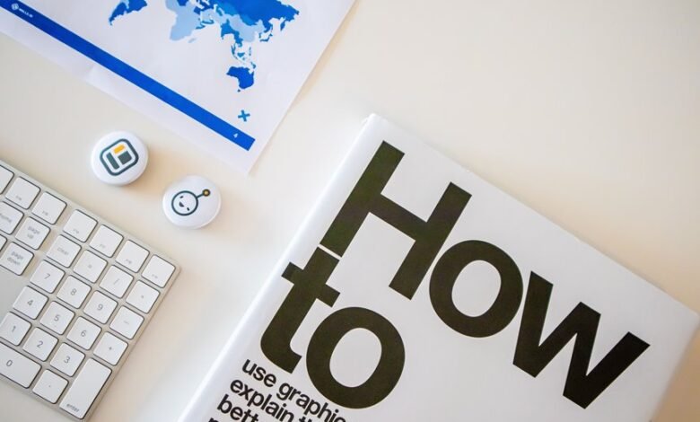 how 9106628300 works overview